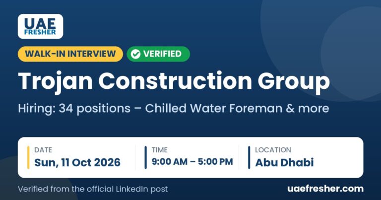 Trojan Construction Group walk in interview Abu Dhabi – Sun, 11 Oct 2026